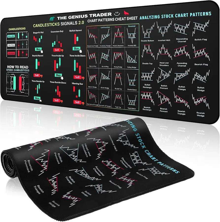 Stock Chart Mat | Premium Black Silicone for Traders