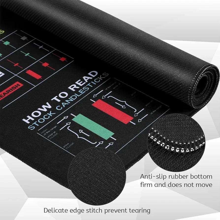 Stock Chart Mat | Premium Black Silicone for Traders - Image 2