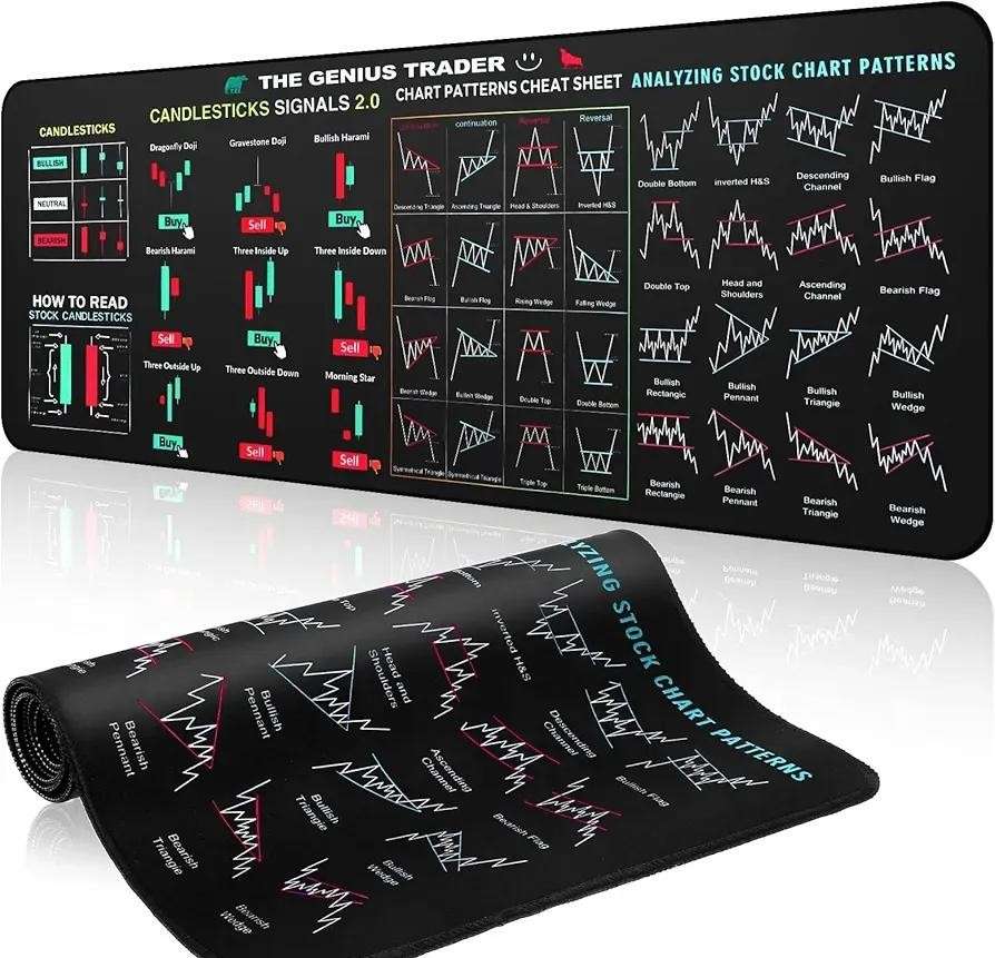 Stock Chart Mat | Premium Black Silicone for Traders - Image 5