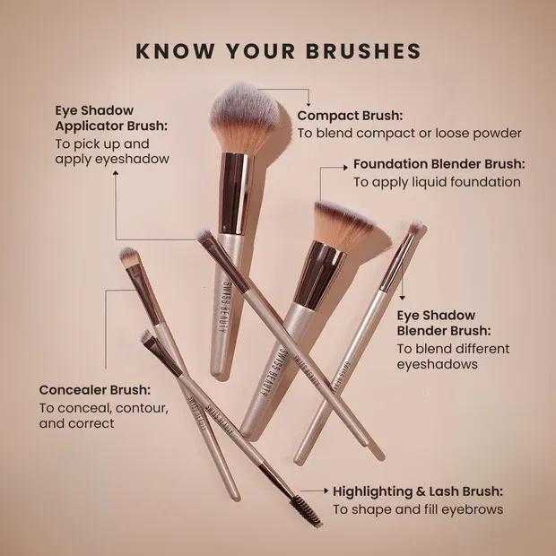Professional 10-Piece Makeup Brush Set for Eyes & Face - Image 2